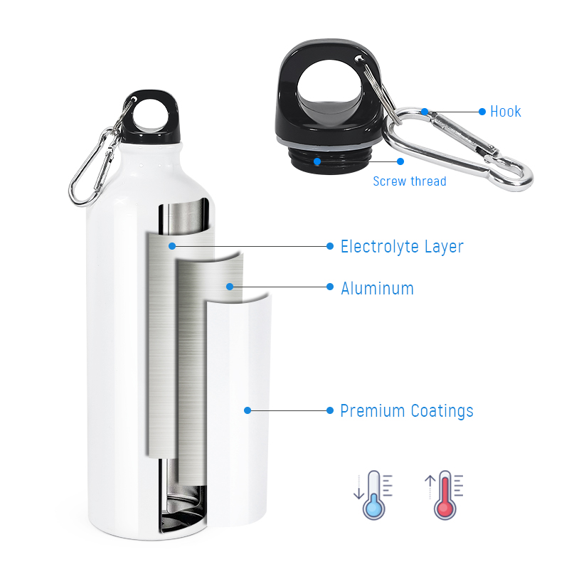 product side