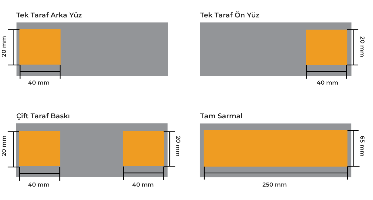 product side